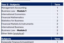 study plan